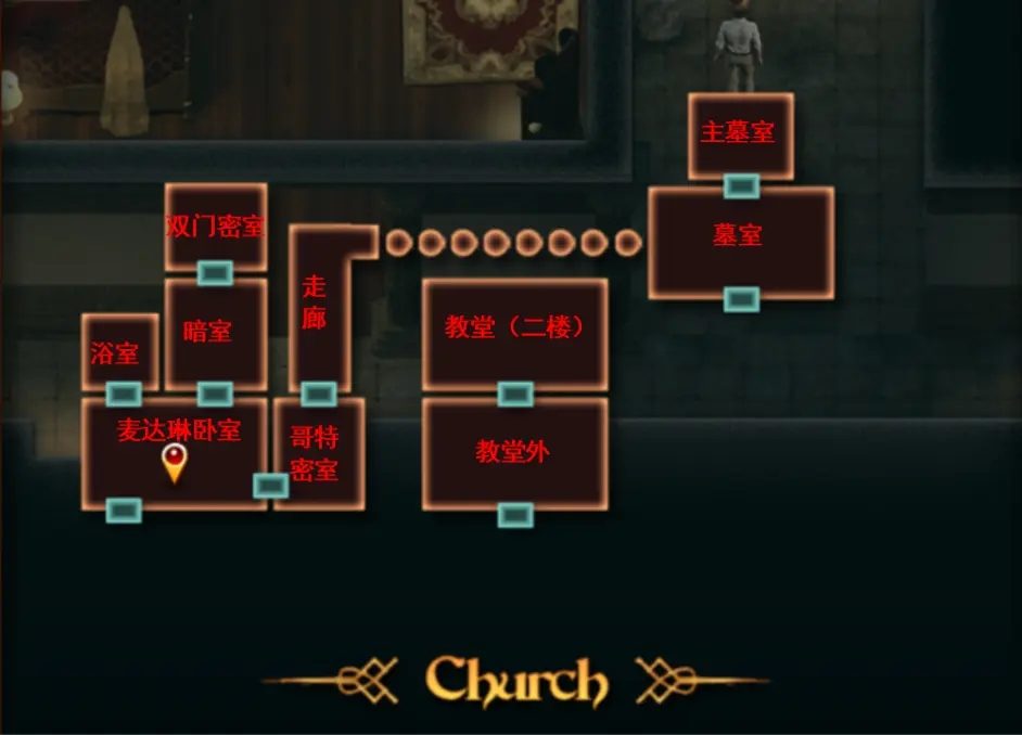 纳迪亚之宝 操作界面 预览图 4