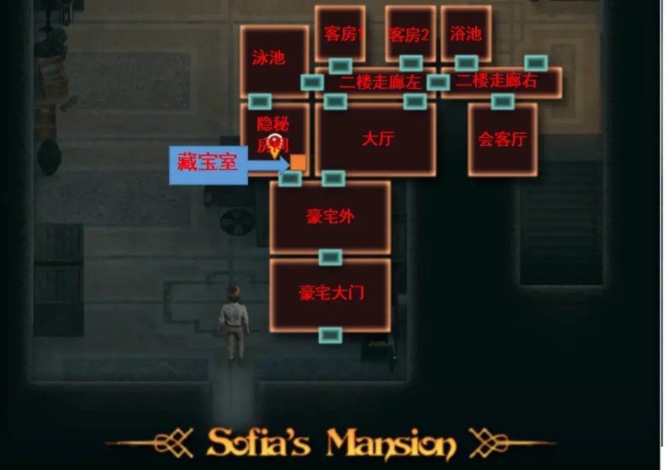 纳迪亚之宝 角色互动 内容截图 2