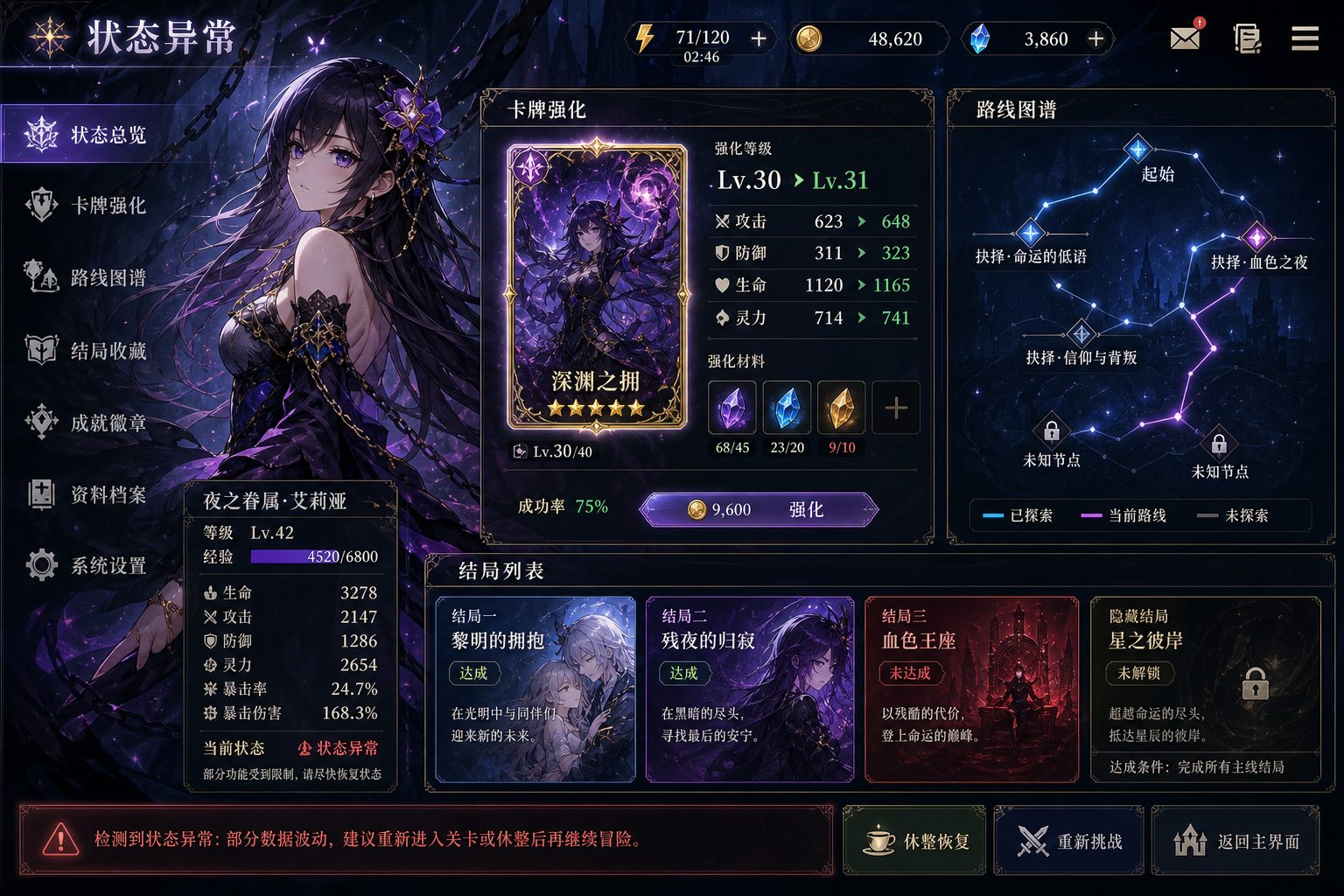 状态异常 角色养成 专题图 2