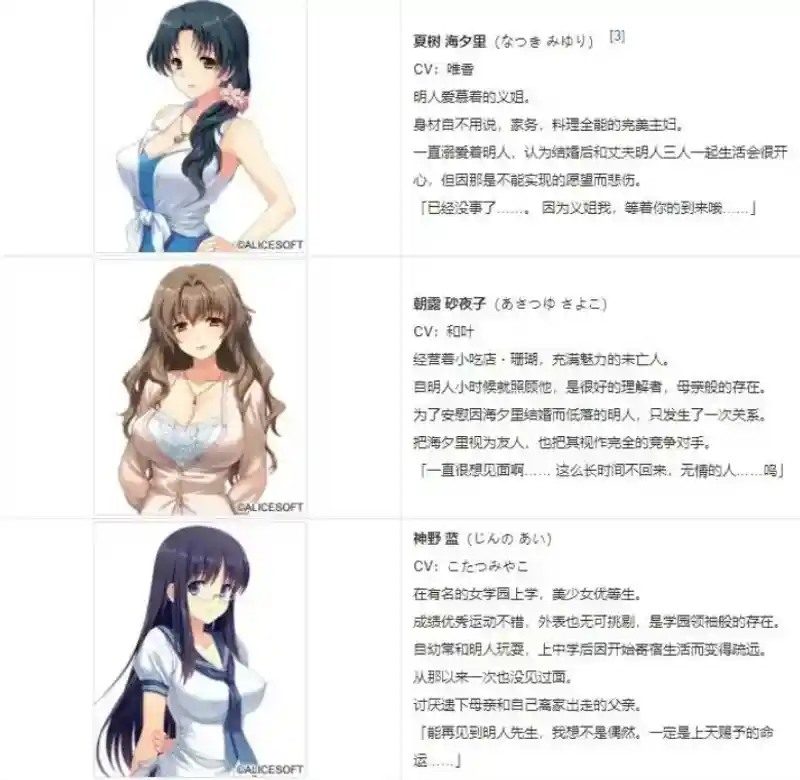 妻中蜜123番外合集 角色路线 演示图 3